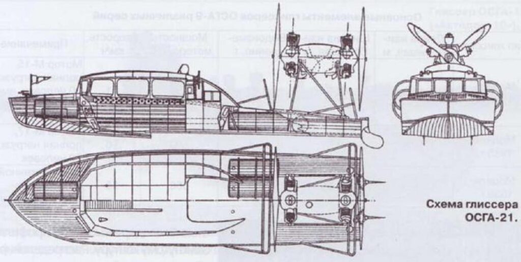 Технический чертёж глиссера ОСГА-21 с видами сбоку, сверху, спереди и сзади, включая схему расположения воздушных винтов